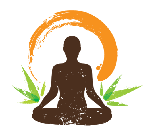 Yoga Ayurveda